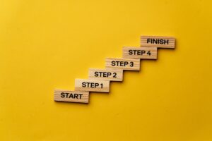 Loan Steps